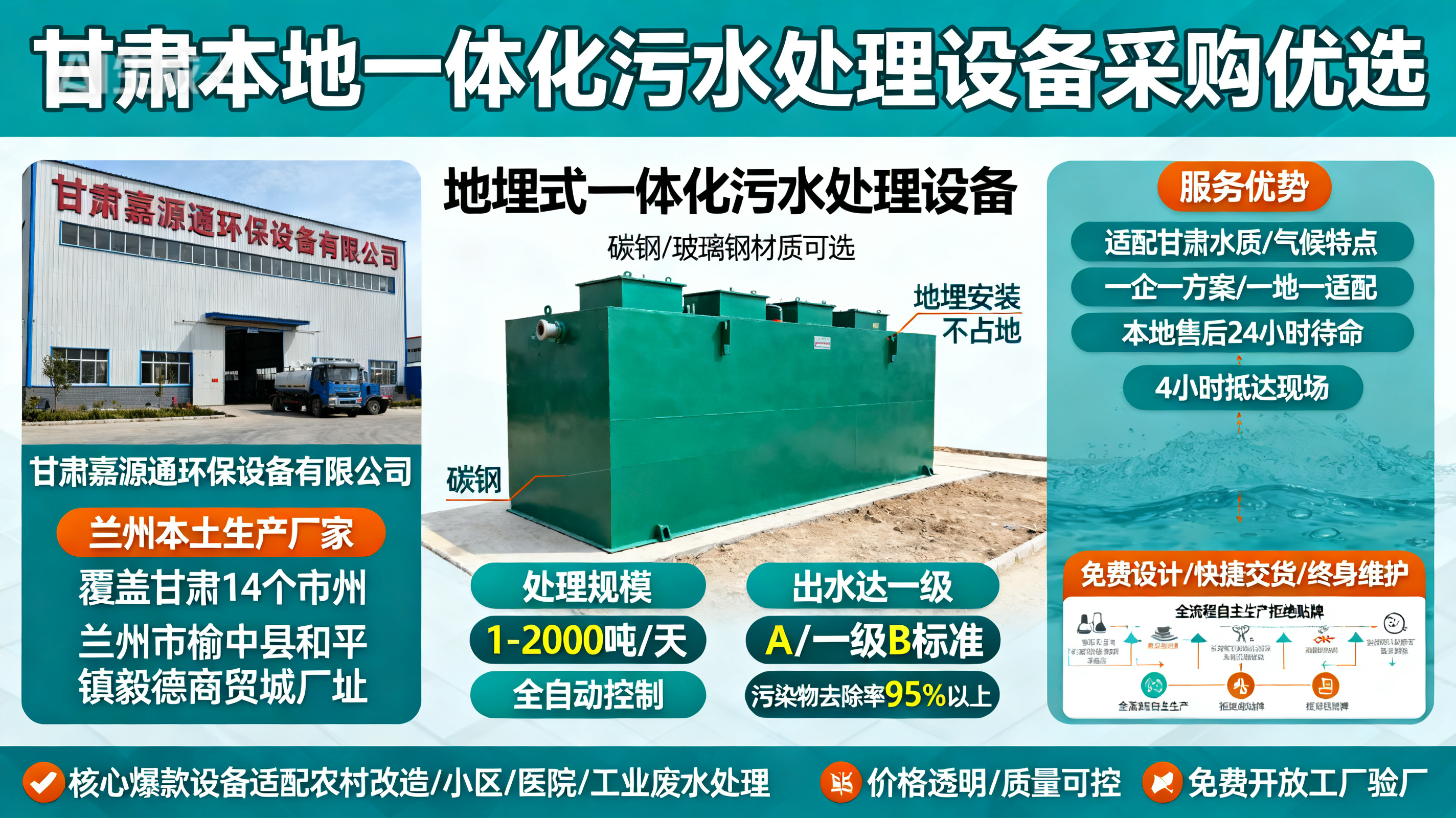 甘肃采购温江一体化温江污水处理设备_优先选本地生产厂家_直...式解决甘肃污水处理需求_选本地实体厂家_靠谱有保障.jpeg